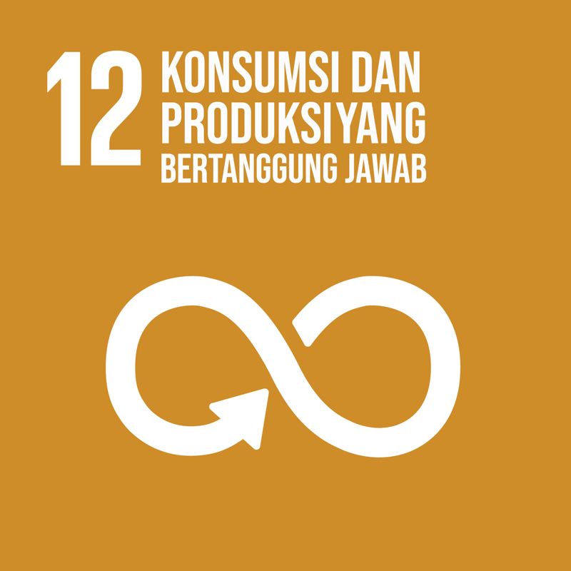 Konsumsi dan Produksi yang Bertanggung Jawab - SDGs | Aplikasi Dataku
