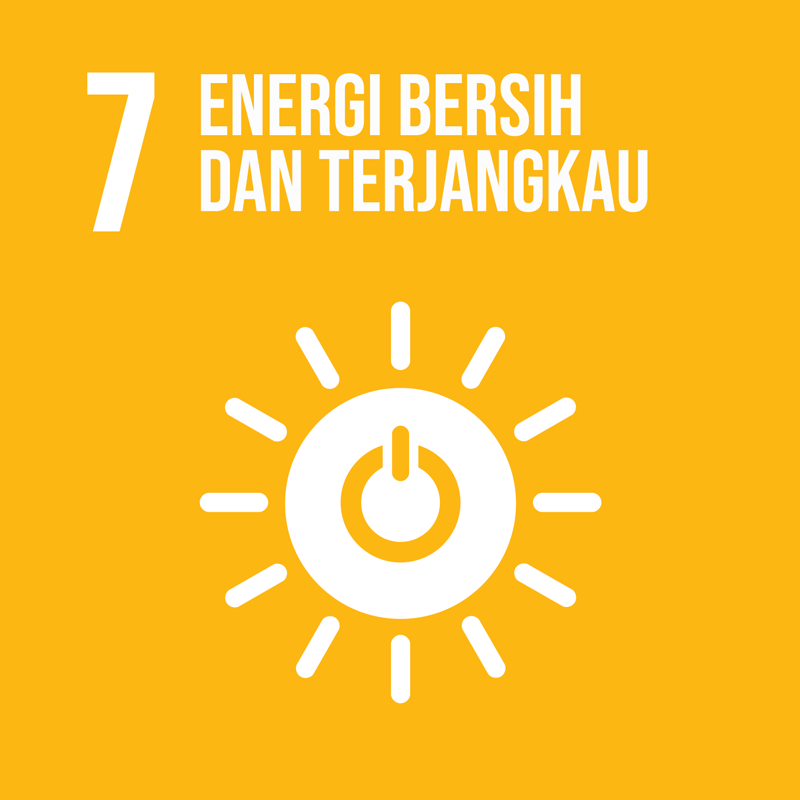 Energi Bersih dan Terjangkau - SDGs | Aplikasi Dataku